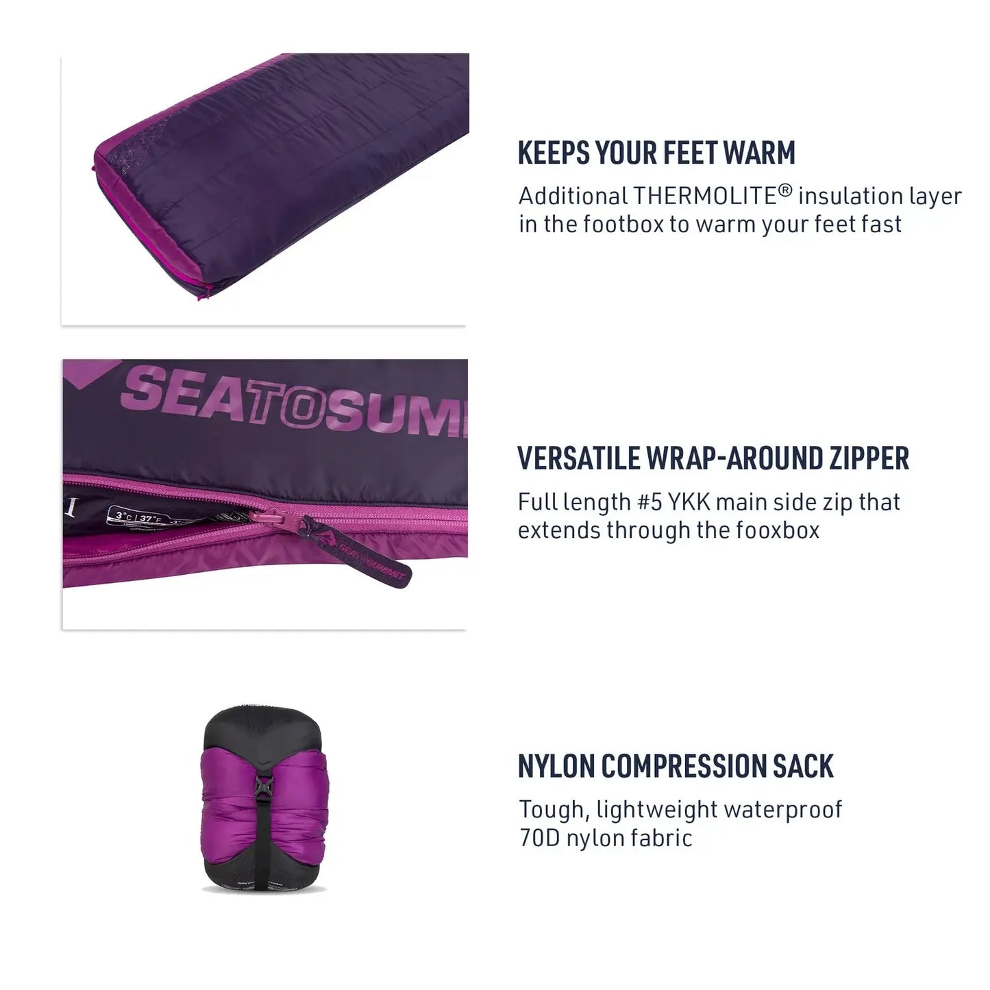 Sea to Summit Quest Womens Synthetic Sleeping Bag Qu1 Long 3 Degrees Comfort Sea To Summit