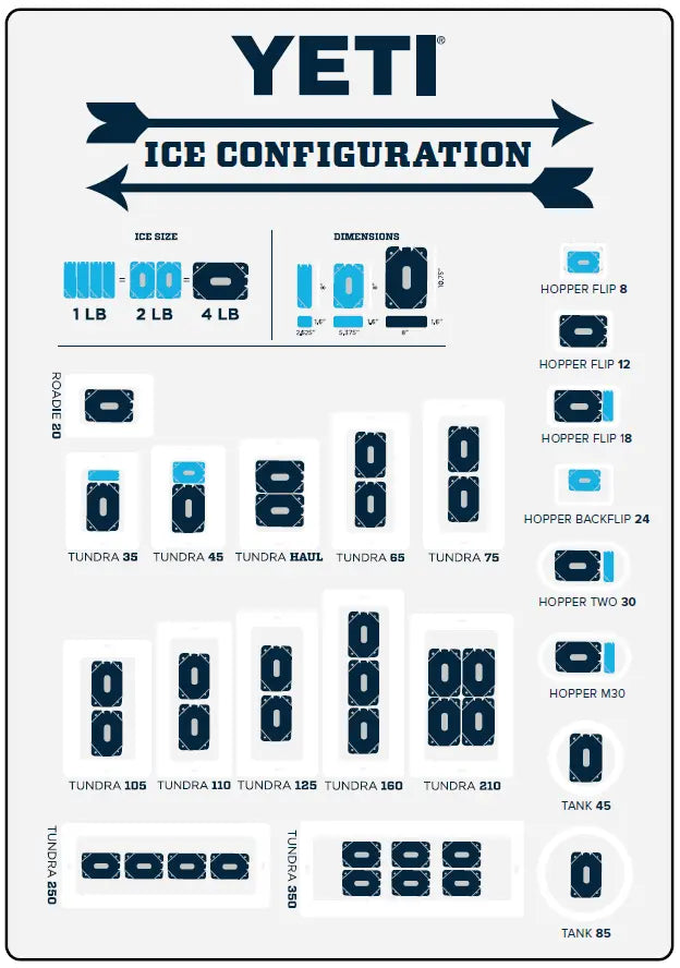 Yeti Ice 2 Lb -2C Yeti