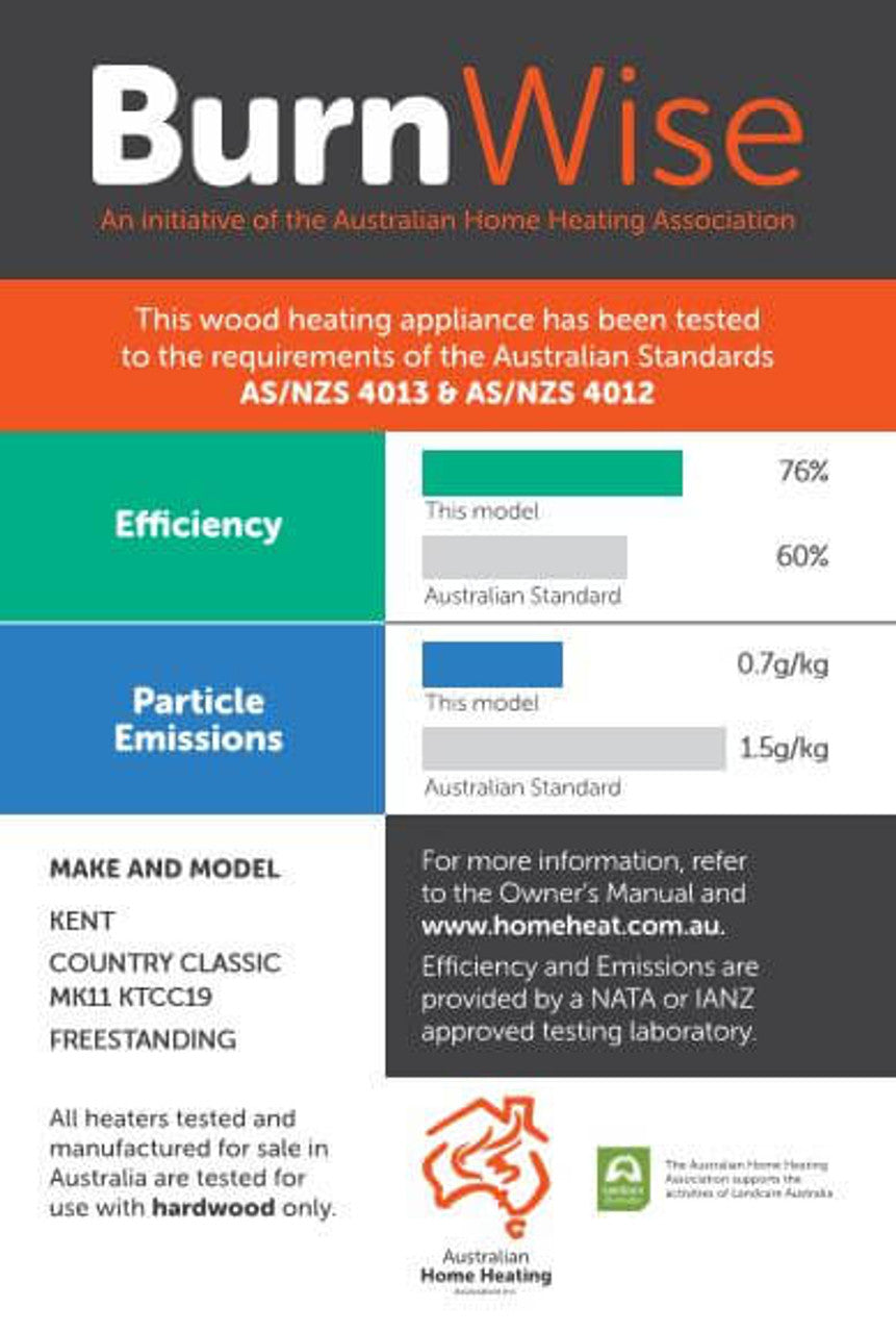 Kent Country Classic MKII w/fan - Warehouse Sale