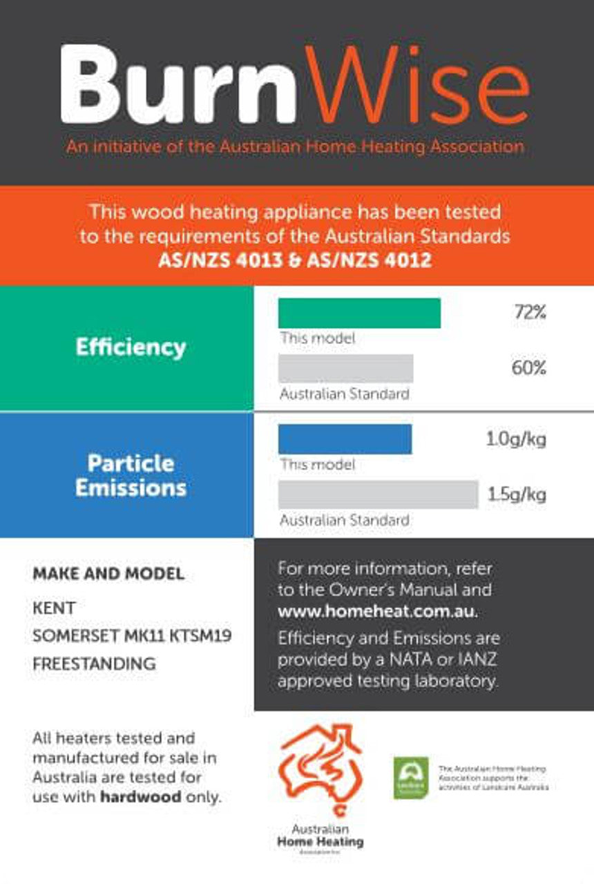 Kent Somerset MK II w/fan - Warehouse Sale